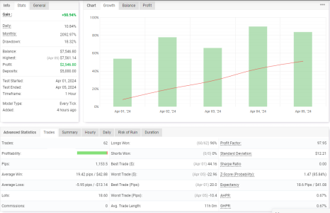 EURCAD H1.png