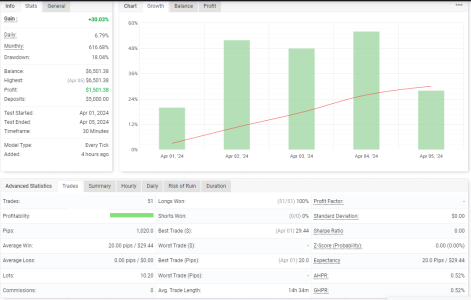 EURCAD M30.png