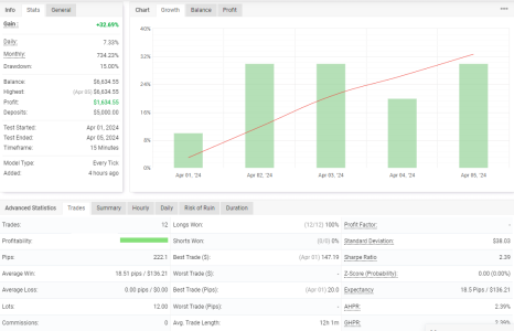 EURCAD M15.png