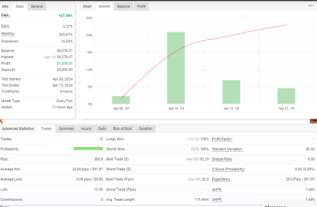 USDJPY H4.png