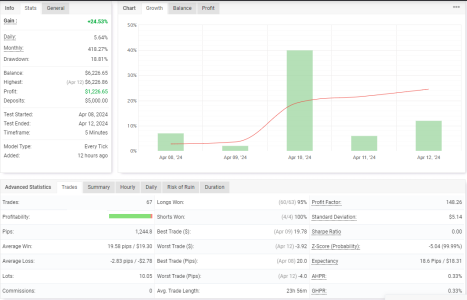 USDJPY M5.png