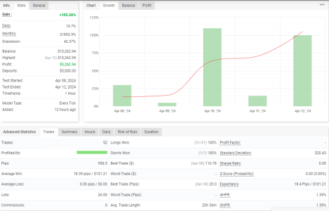 USDCHF H1.png