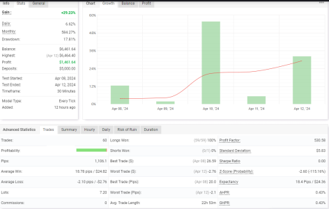 USDCHF M30.png