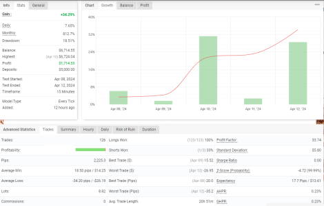 USDCHF M15.png