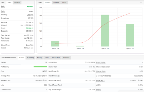 USDCHF M5.png