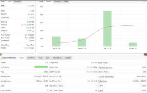 EURCHF H1.png