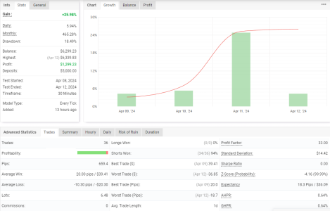 EURCHF M30.png