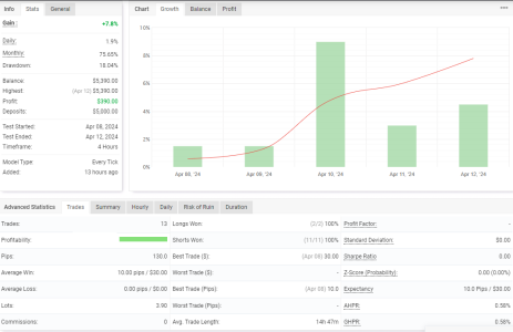 GBPUSD H4.png