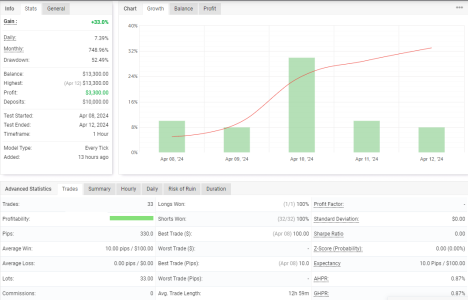 GBPUSD H1.png