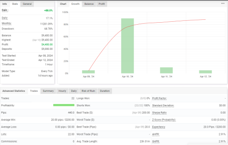 EURUSD H1.png