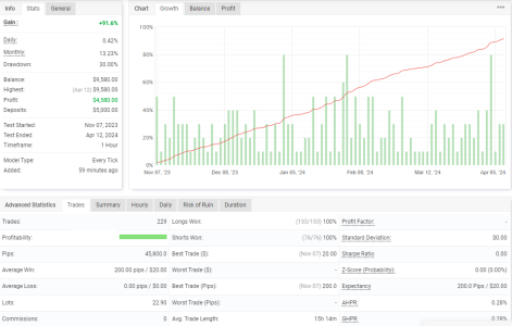 XAUUSD H1.png