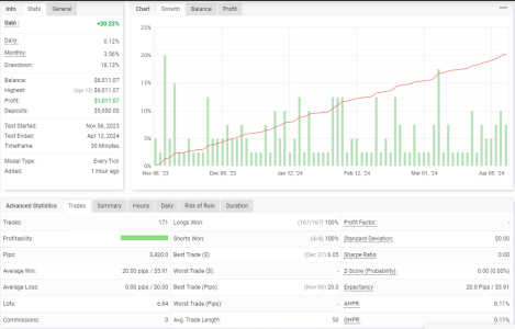 USDCAD M30.png