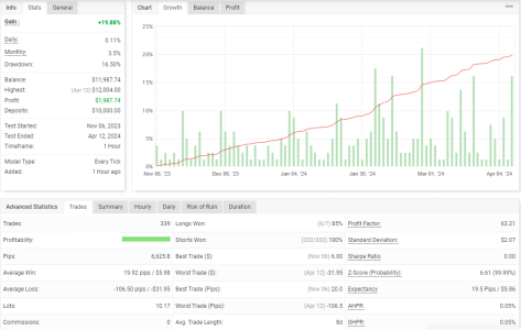 NZDUSD H1.png