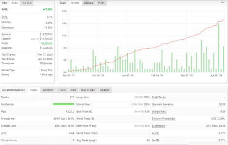 EURUSD M30.png