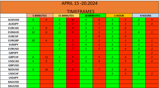 PRESETS APRIL 15-20. 2024.png