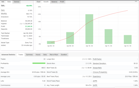 USDCAD H1.png