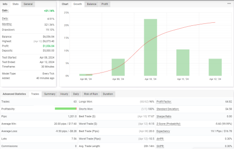 USDCAD M30.png