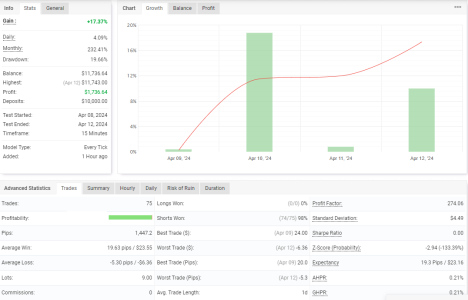 AUDUSD M15.png