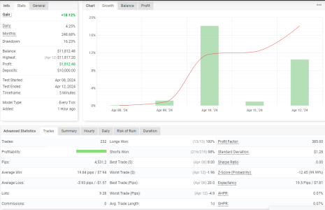 AUDUSD M5.png