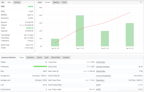 USDCHF H4.png