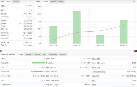 USDCHF M30.png