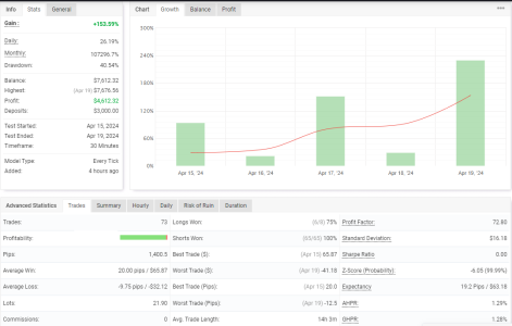 GBPCHF M30.png