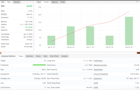 EURJPY H4.png