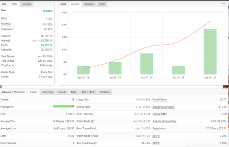 EURJPY M15.png