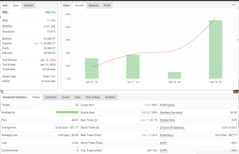 EURCHF M30.png