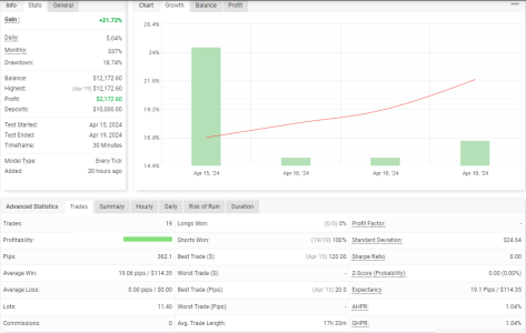 AUDUSD M30.png