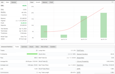 AUDUSD M15.png