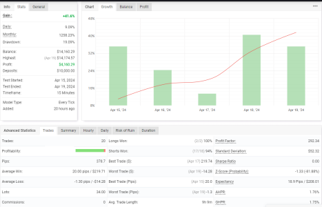 AUDJPY M15.png