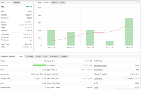 GBPCHF H1.png