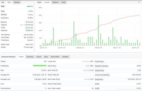 USDCHF H4.png