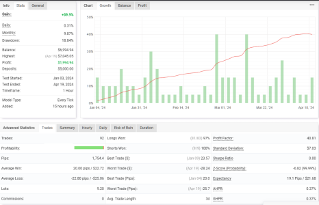 USDCHF H1.png