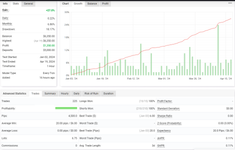 GBPUSD H1.png