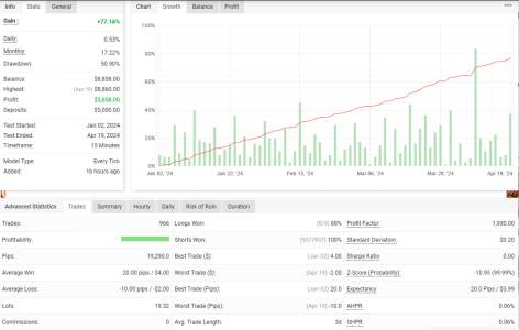 GBPUSD M15.png