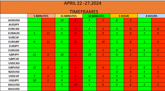 PRESETS APRIL 22-27, 2024.png