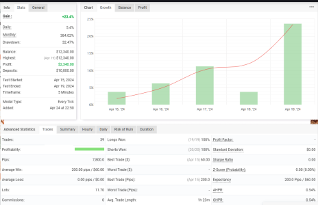 XAUUSD M5.png