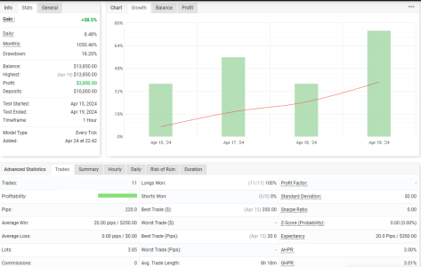 XAGUSD H1.png