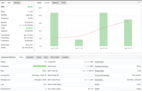 XAGUSD M30.png