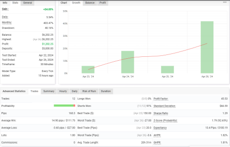 XAGUSD M30.png