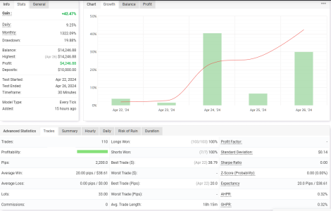 USDJPY M30.png