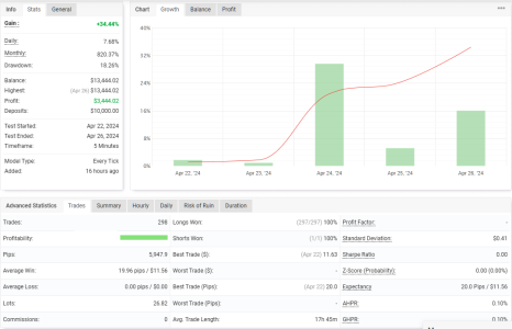 USDJPY M5.png