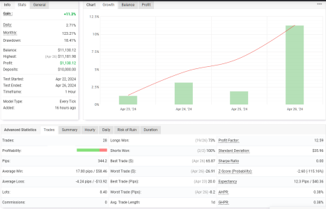 USDCHF H1.png