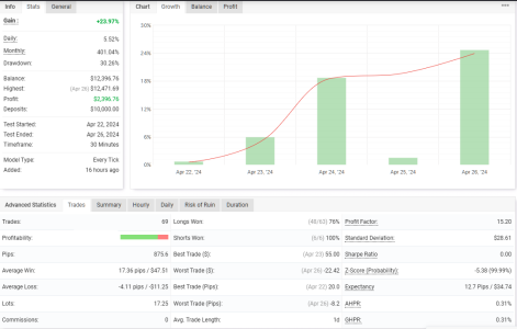 USDCHF M30.png