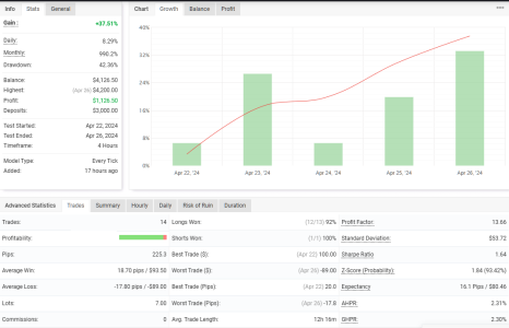 GBPUSD H4.png