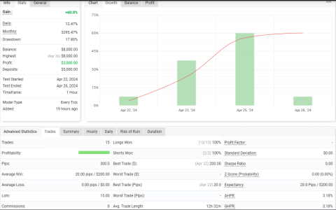 EURUSD H1.png