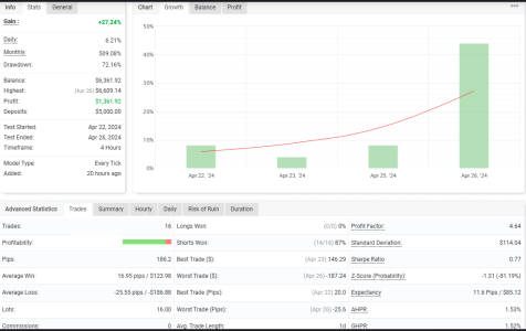 EURCAD H4.png