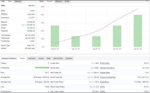 EURCAD H1.png